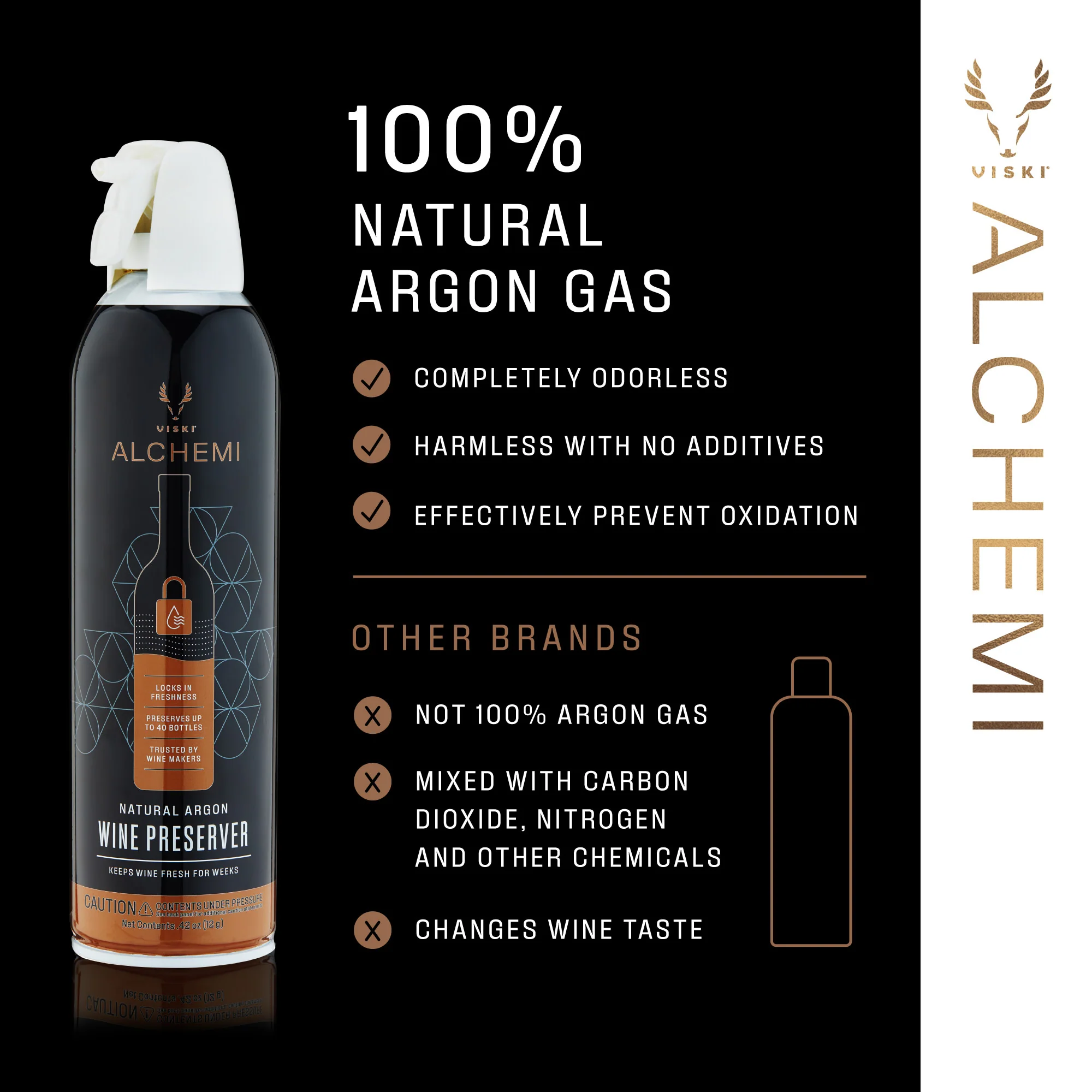 Alchemi Natural Argon Wine Preserver - Image 8